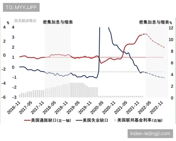 进攻时间压缩明显 多队推进速度显著加快 进攻时间压缩明显 多队推进速度显著加快